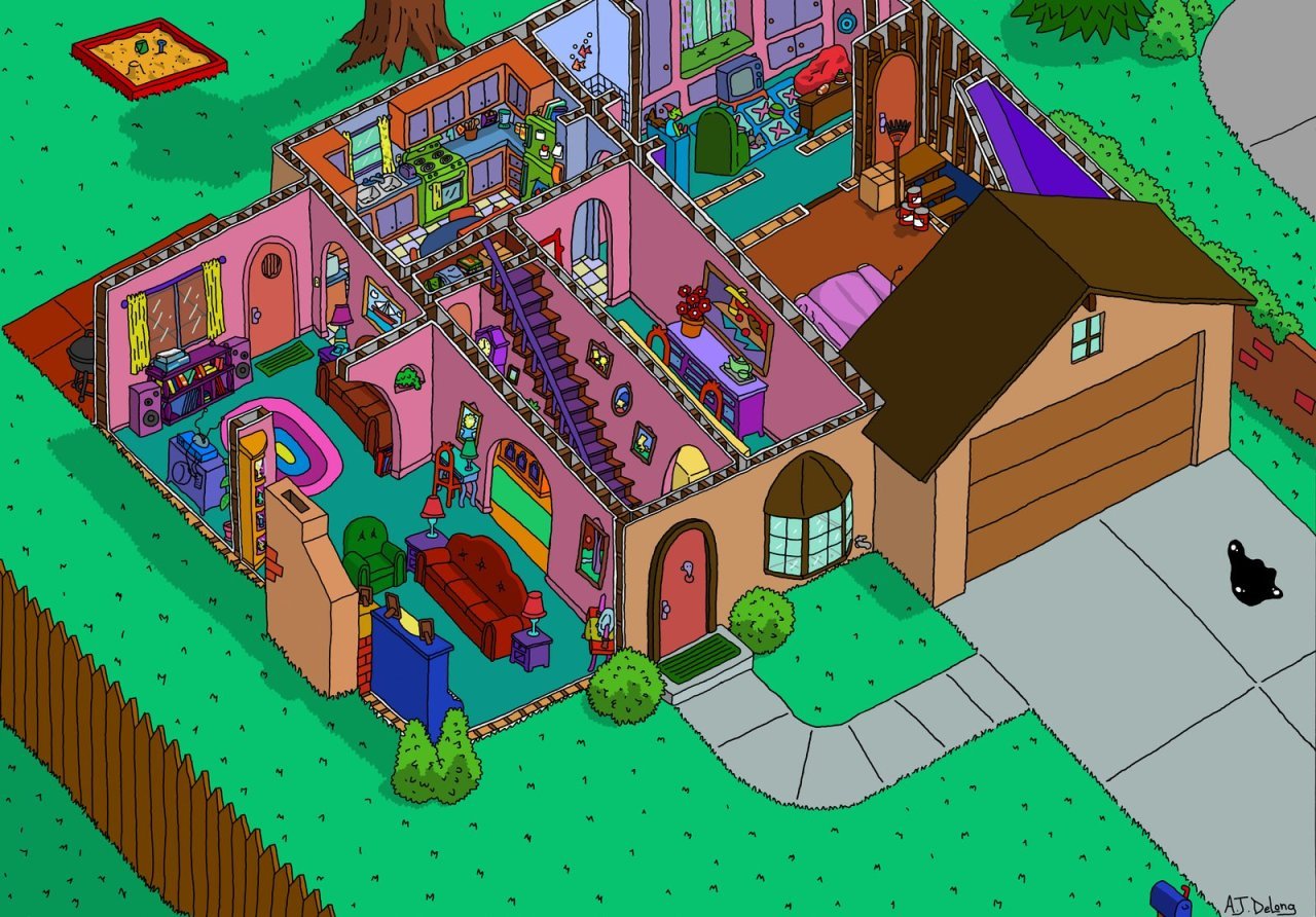 Simpsons