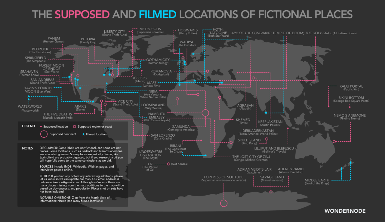 Geographical Fictions