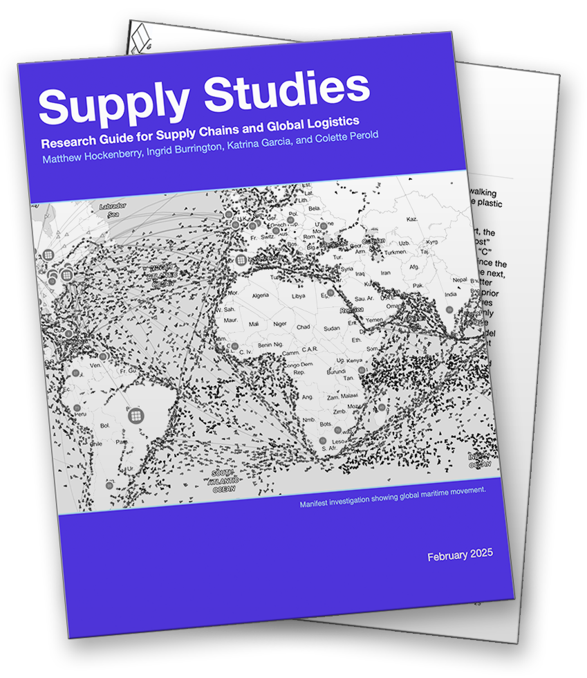 Supply Studies Research Guide